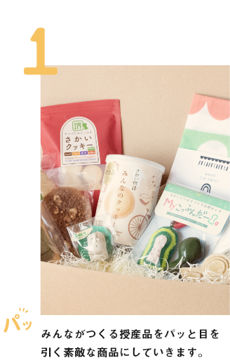 みんながつくった授産商品をパッとしたものにします。